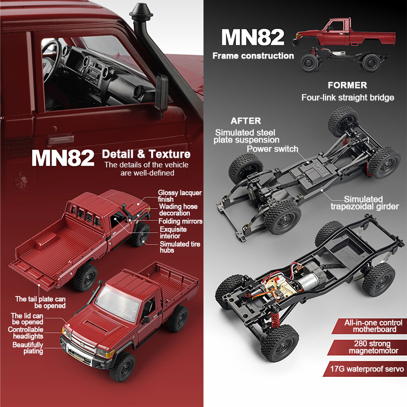 ZWN MN82 1:12 Retro Rc Car Wit - Rc Hobby Grade Truck 评论和价格